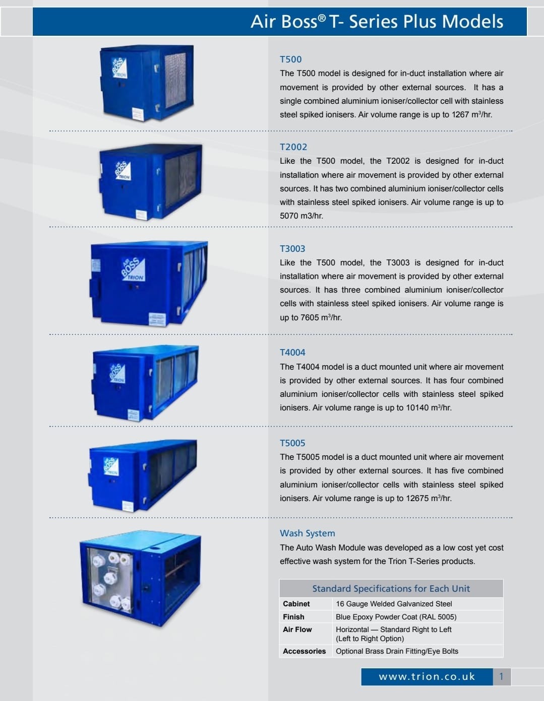 Fresh Air System Benefits